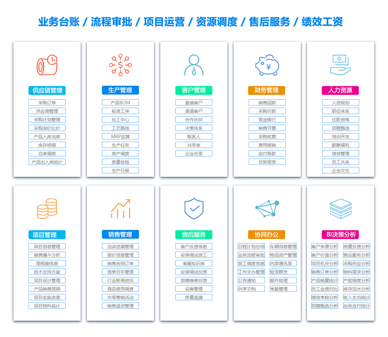 肇庆BI软件 肇庆BI软件